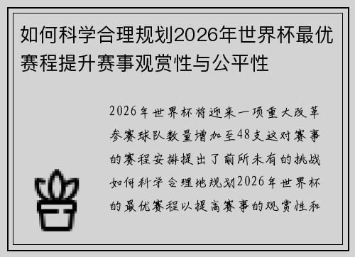 如何科学合理规划2026年世界杯最优赛程提升赛事观赏性与公平性 如何科学合理规划2026年世界杯最优赛程提升赛事观赏性与公平性